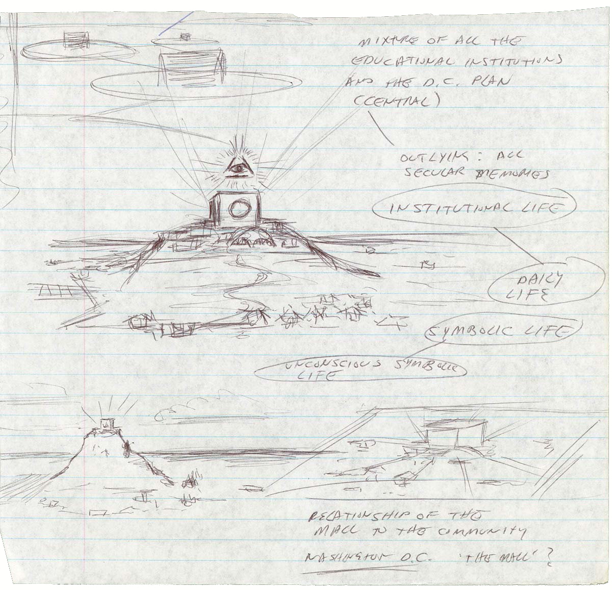 Notebook Drawings (Related to Educational Complex), by Mike Kelley, 1994