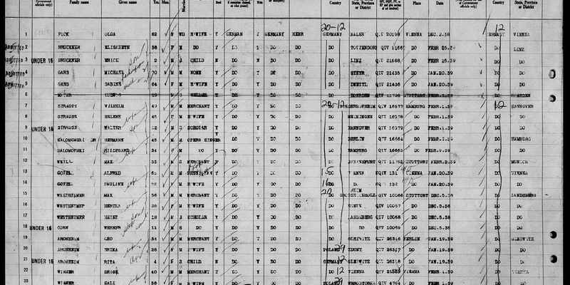Ship Manifest, S.S. President Roosevelt, February 15, 1939. National Archives, Washington, DC/Ancestry.com