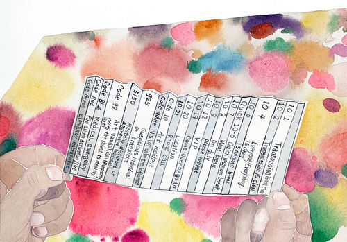 A painting of a pair of hands holding a list of codes above a colorful floor