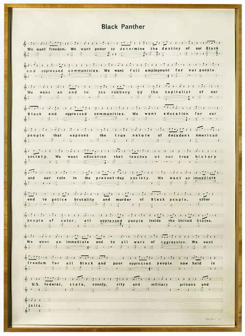 A sheet of a music score with the title 'Black Panther'