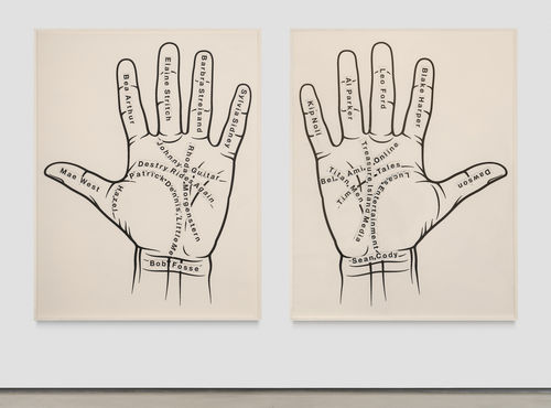 An image of two photographs, with a left and right palm in each photo. There are various names written on the palms. 