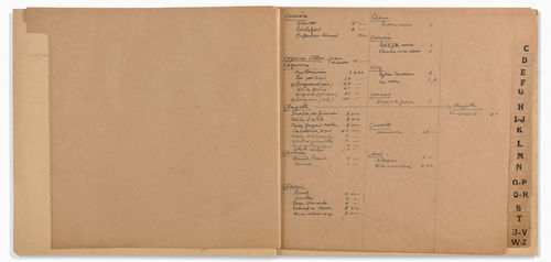 Galerie Paul Prouté, Fred Grunwald sales ledger, page 3
