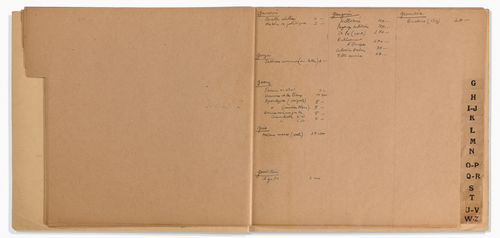 Galerie Paul Prouté, Fred Grunwald sales ledger, page 7