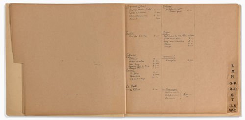 Galerie Paul Prouté, Fred Grunwald sales ledger, page 11