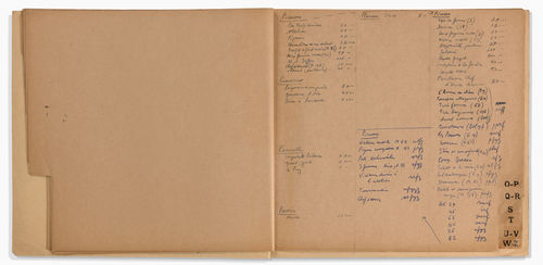 Galerie Paul Prouté, Fred Grunwald sales ledger, page 14