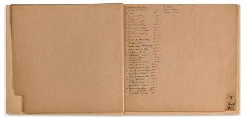 Galerie Paul Prouté, Fred Grunwald sales ledger, page 17