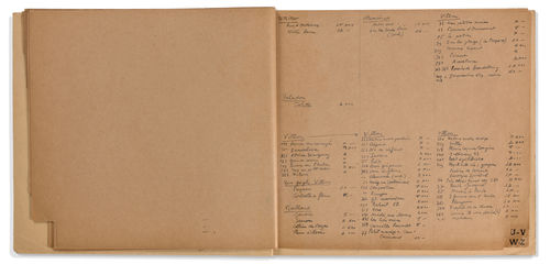 Galerie Paul Prouté, Fred Grunwald sales ledger, page 18