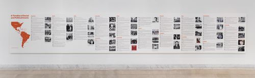 Exhibition timeline. Installation view at the Hammer Museum, Los Angeles
