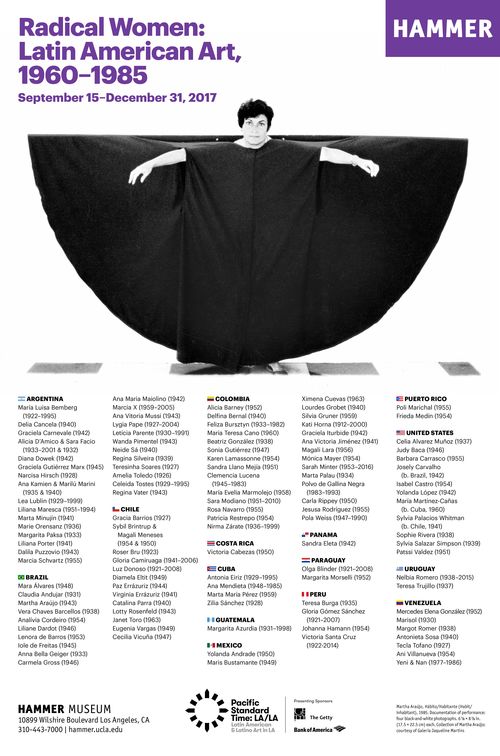 Design for Radical Women artist list announcement, featuring Martha Araújo, Hábito/Habitante (Habit/inhabitant), 1985. Hammer Museum, Los Angeles