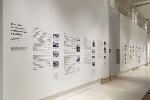 Exhibition timeline. Installation view at Pinacoteca de São Paulo