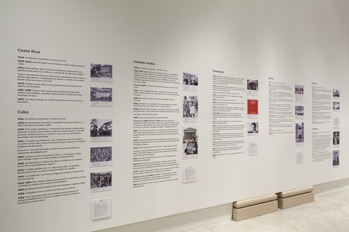 Exhibition timeline. Installation view at Pinacoteca de São Paulo