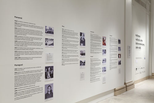 Exhibition timeline. Installation view at Pinacoteca de São Paulo
