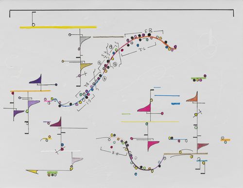 Wadada Leo Smith, Vision, from Kosmic Music, n.d.