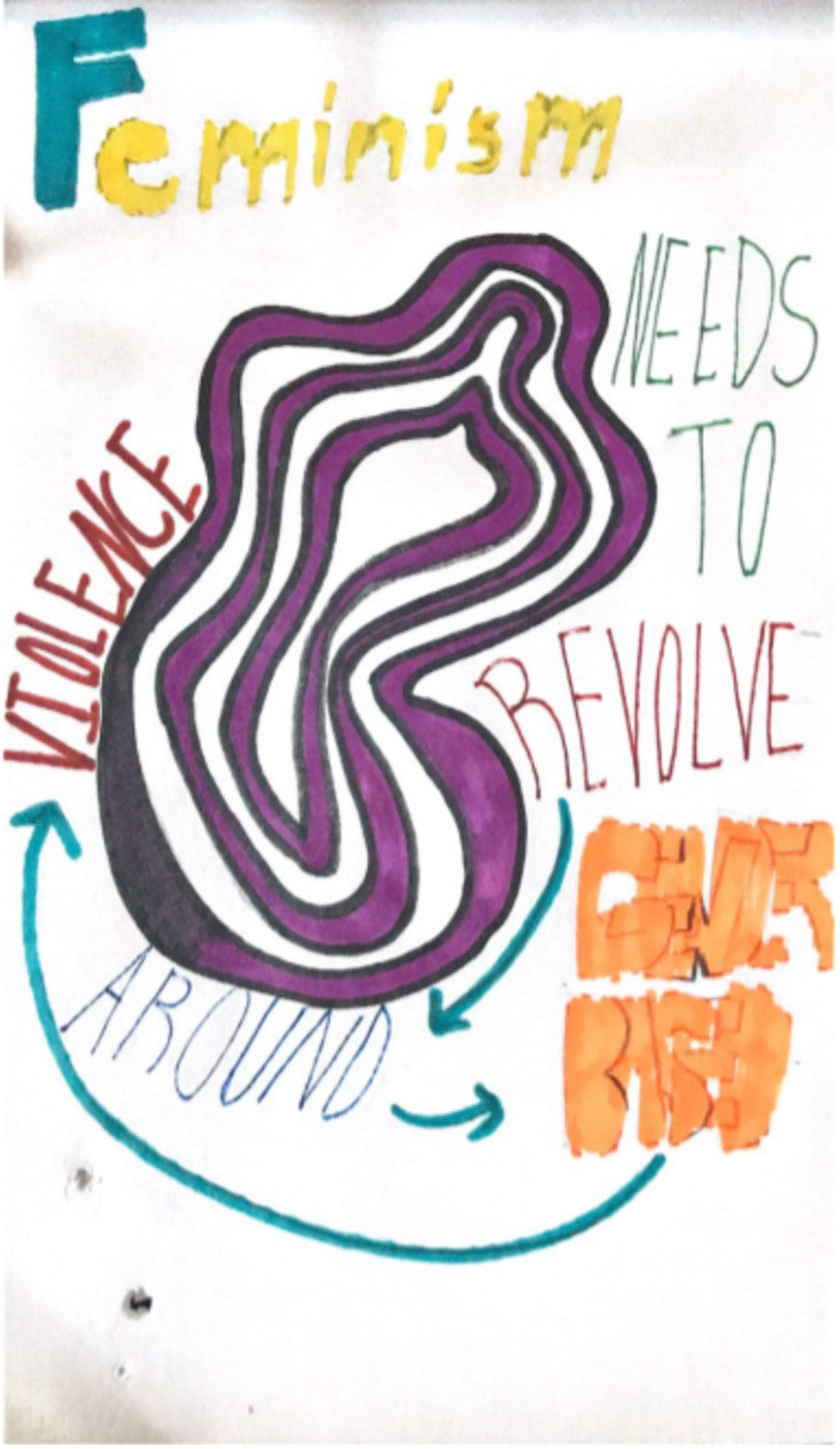 An illustration of a purple squiggle, with words about feminism around it