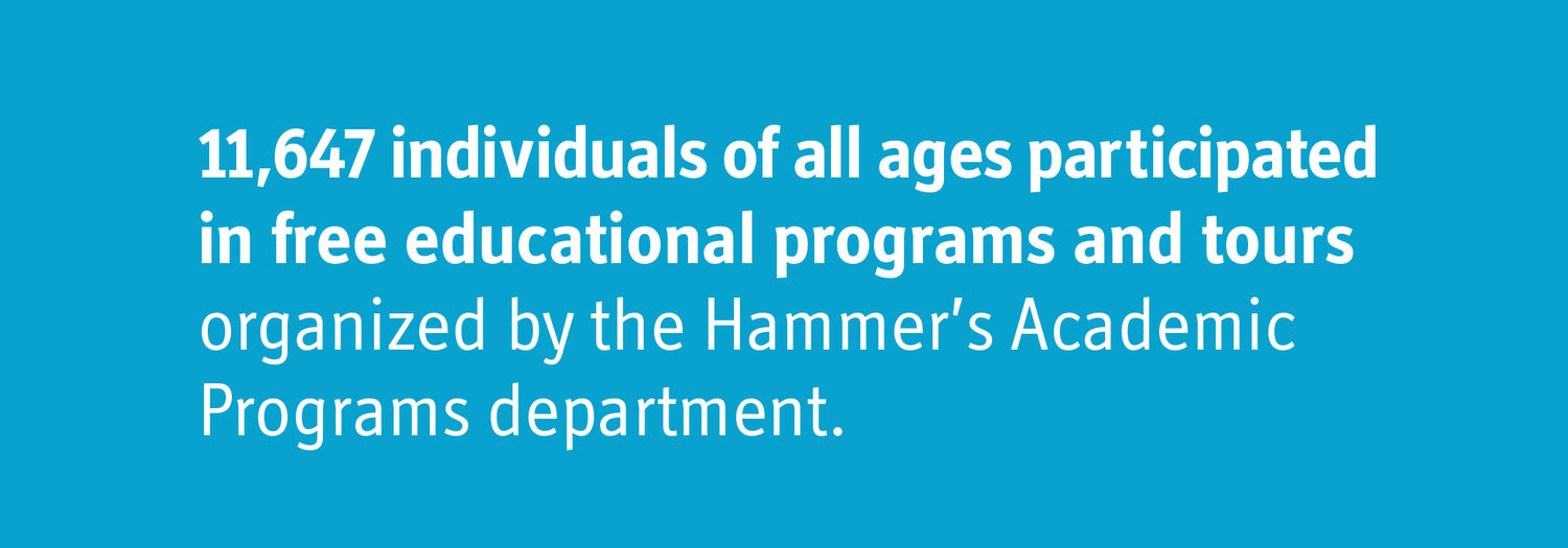 Facts about Hammer Museums Academic Programs department